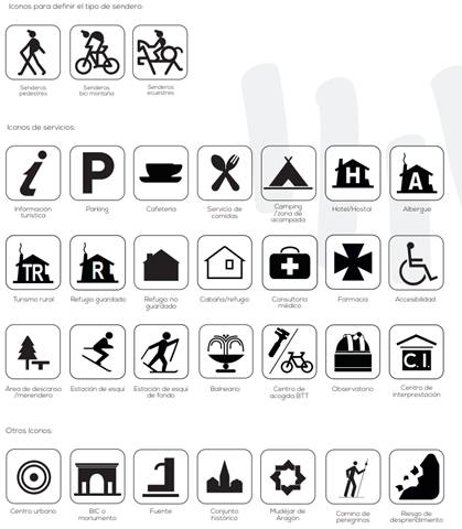 Iconos Generales